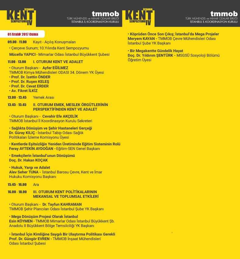 IV. İstanbul Kent Sempozyumu