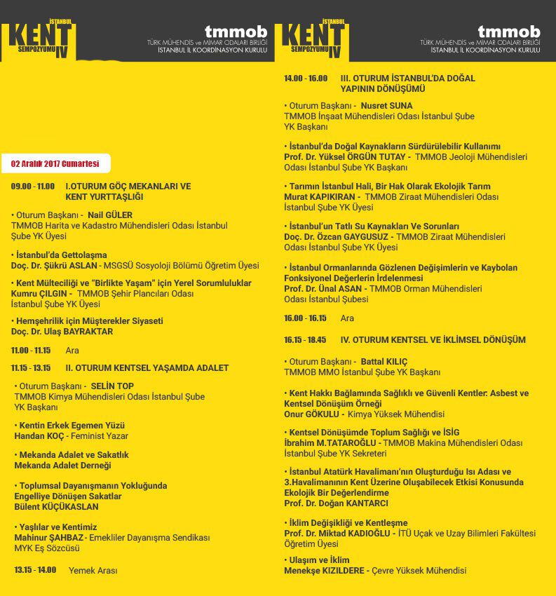 IV. İstanbul Kent Sempozyumu