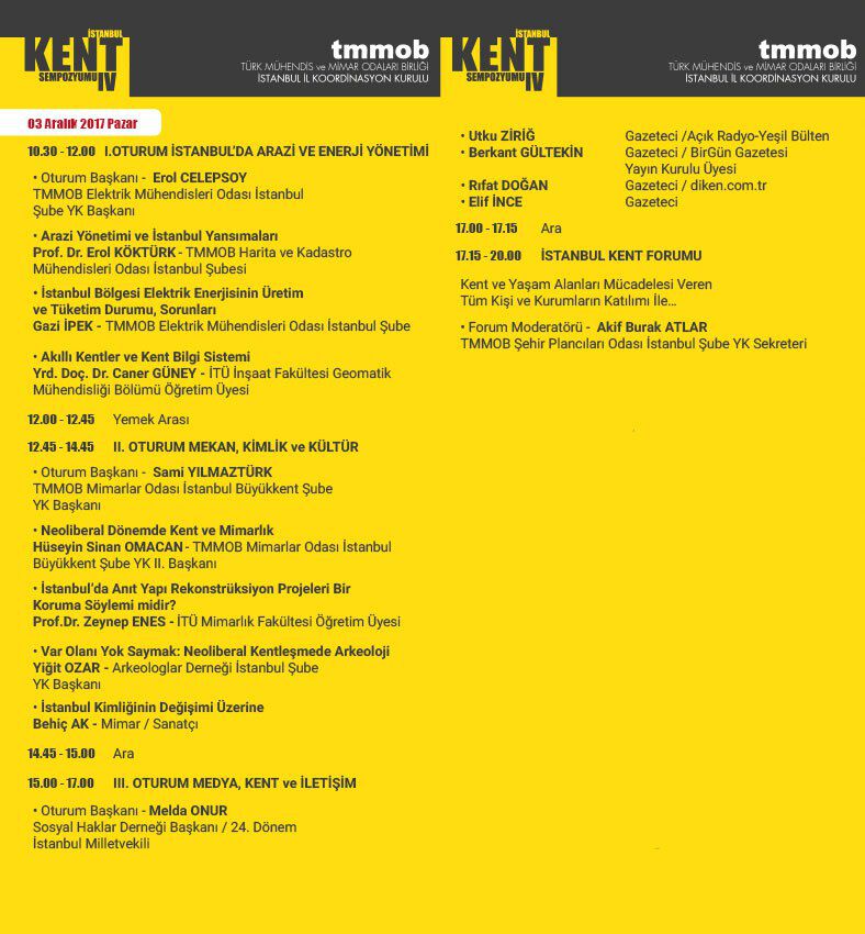 IV. İstanbul Kent Sempozyumu